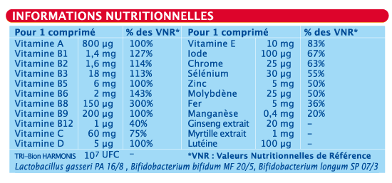 BION3 Senior Ginseng et Lutéine, 30comprimés