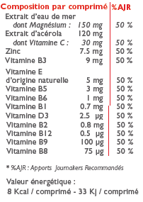 normalite-1000-enfant