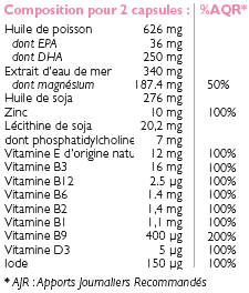 normalite-1000-grossesse