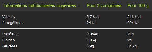 EA Fit Tribulus Composition 02