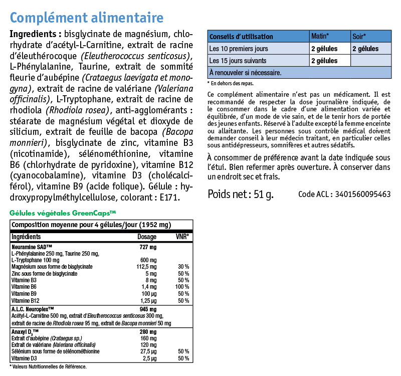 Synapsyl 70 Gélules Green Caps