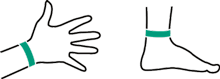 parakito-bracelet-anti-moustique-utilisation